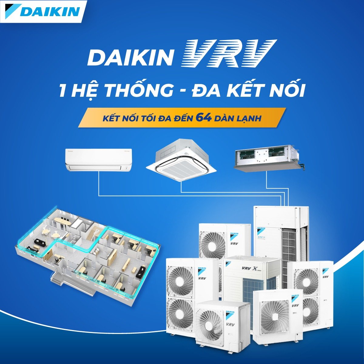 Điều hòa trung tâm